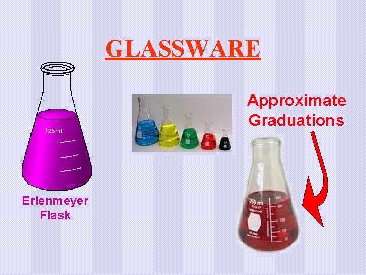 GLASSWARE Approximate Graduations Erlenmeyer Flask 