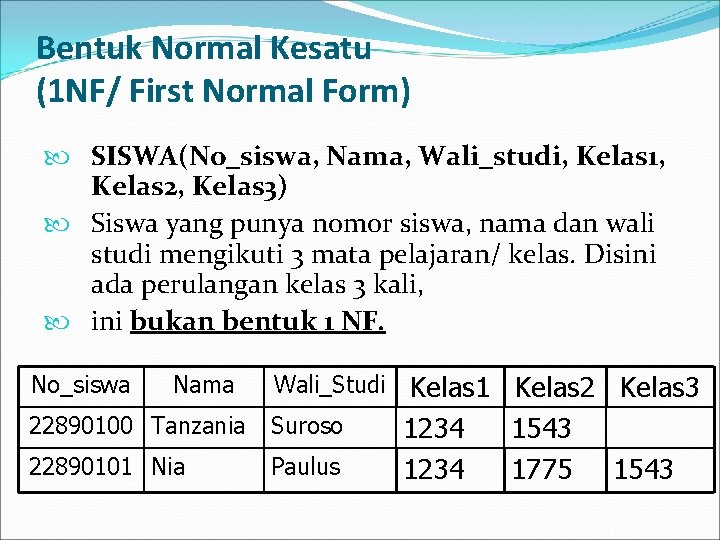 Bentuk Normal Kesatu (1 NF/ First Normal Form) SISWA(No_siswa, Nama, Wali_studi, Kelas 1, Kelas