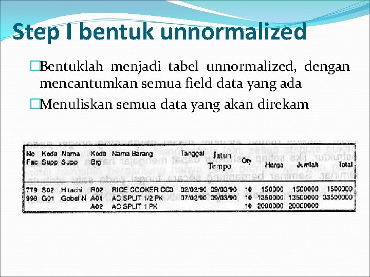 Step I bentuk unnormalized �Bentuklah menjadi tabel unnormalized, dengan mencantumkan semua field data yang