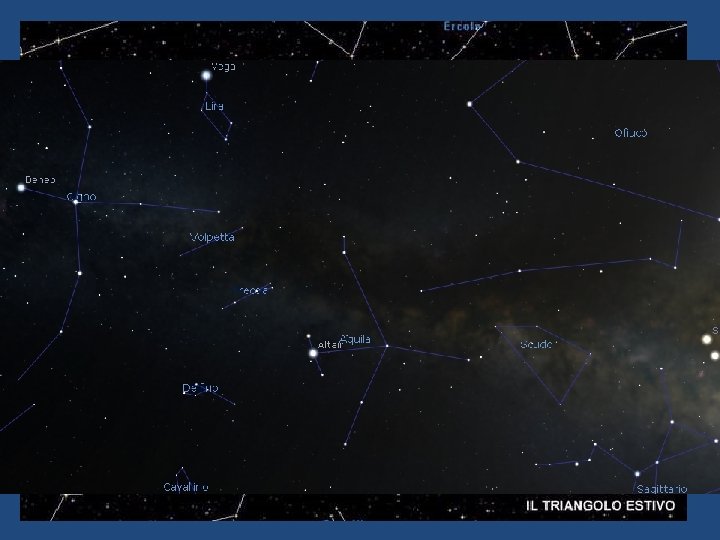 Le principali Costellazioni estive Cigno Lyra Ercole Aquila Scorpione Sagittario Capricorno Ofiuco 