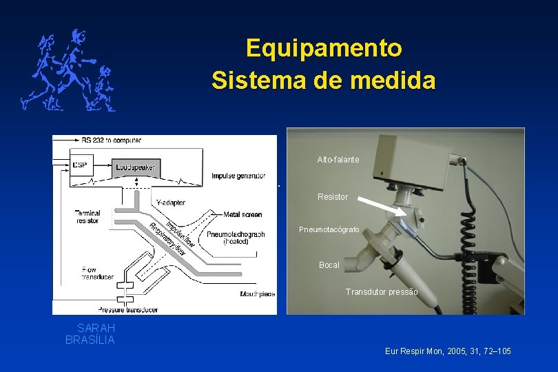 Equipamento Sistema de medida Alto-falante Resistor Pneumotacógrafo Bocal Transdutor pressão SARAH BRASÍLIA Eur Respir