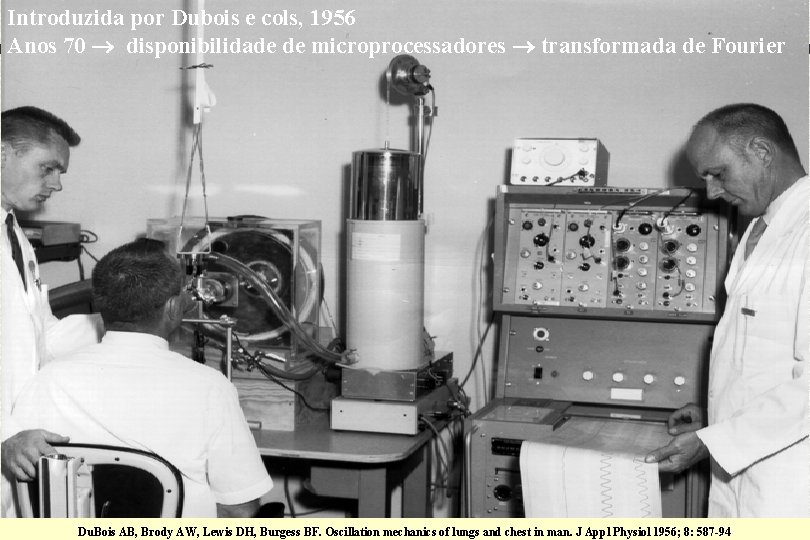 Introduzida por Dubois e cols, 1956 Anos 70 disponibilidade de microprocessadores transformada de Fourier