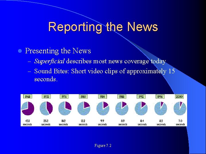 Reporting the News l Presenting the News – Superficial describes most news coverage today