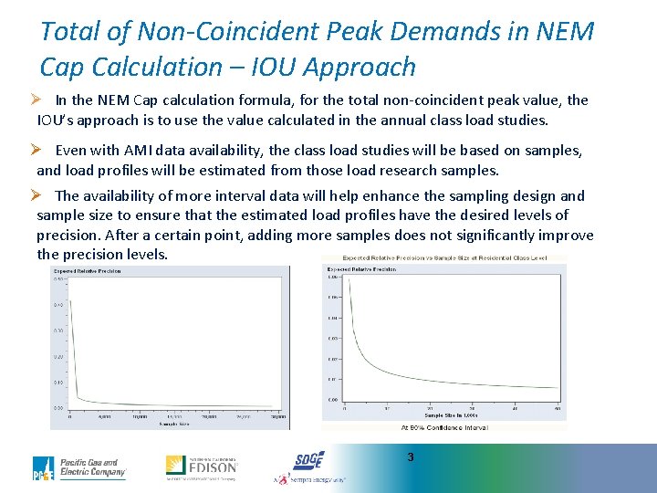 Total of Non-Coincident Peak Demands in NEM Cap Calculation – IOU Approach Ø In