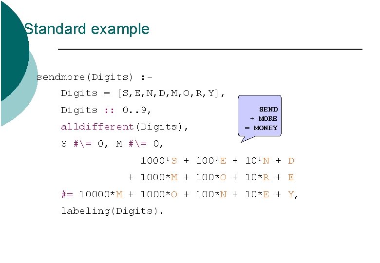 Standard example sendmore(Digits) : Digits = [S, E, N, D, M, O, R, Y],