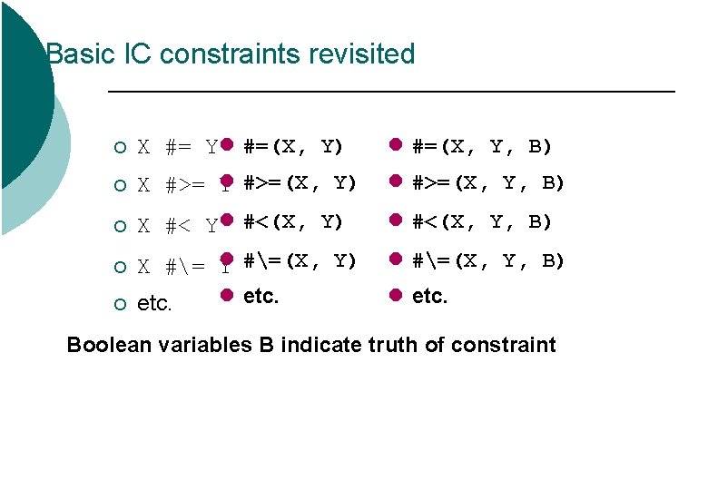 Basic IC constraints revisited ¡ X #= Y #=(X, Y) #=(X, Y, B) ¡ Basic IC constraints revisited ¡ X #= Y #=(X, Y) #=(X, Y, B) ¡