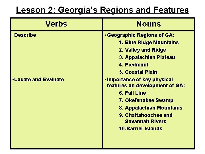 Lesson 2: Georgia’s Regions and Features Verbs • Describe • Locate and Evaluate Nouns