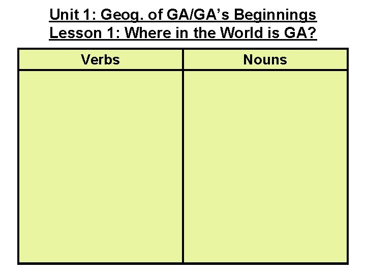 Unit 1: Geog. of GA/GA’s Beginnings Lesson 1: Where in the World is GA?