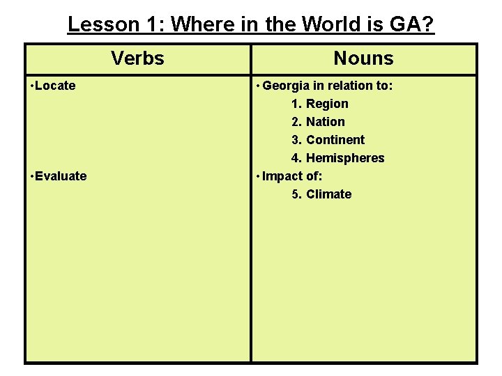 Lesson 1: Where in the World is GA? Verbs • Locate • Evaluate Nouns