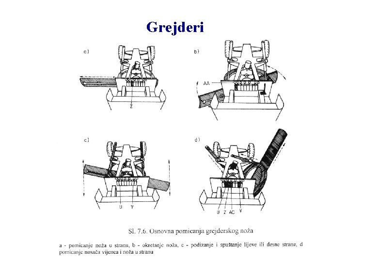 Grejderi 