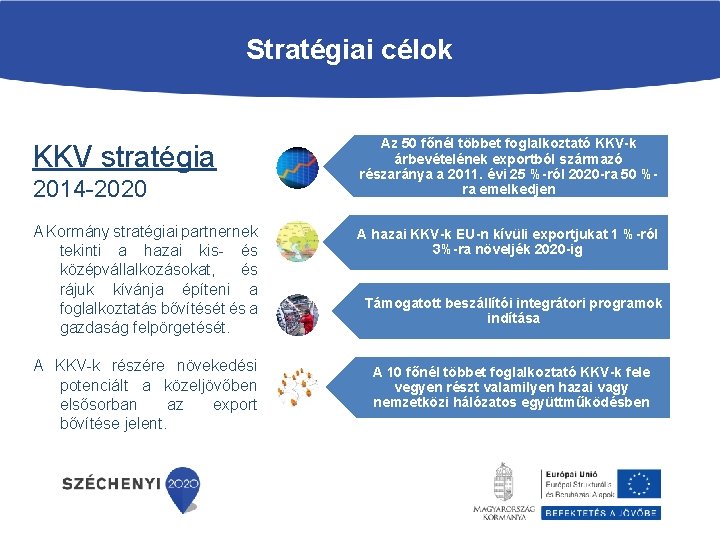 Stratégiai célok KKV stratégia 2014 -2020 A Kormány stratégiai partnernek tekinti a hazai kis-