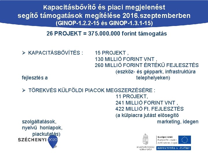 Kapacitásbővítő és piaci megjelenést segítő támogatások megítélése 2016. szeptemberben (GINOP-1. 2. 2 -15 és