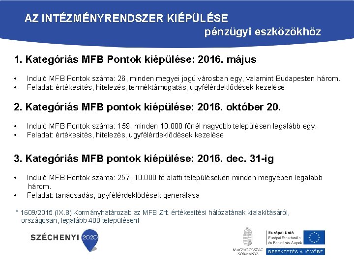 AZ INTÉZMÉNYRENDSZER KIÉPÜLÉSE pénzügyi eszközökhöz 1. Kategóriás MFB Pontok kiépülése: 2016. május • •