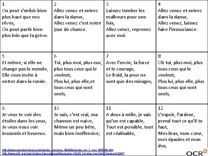 1 On peut s'enfuir bien plus haut que nos rêves, On peut partir bien