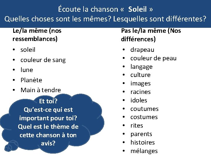 Écoute la chanson « Soleil » Quelles choses sont les mêmes? Lesquelles sont différentes?