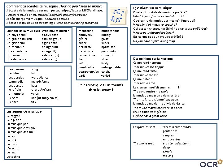 Comment tu écoutes ta musique? How do you listen to music? J’écoute de la