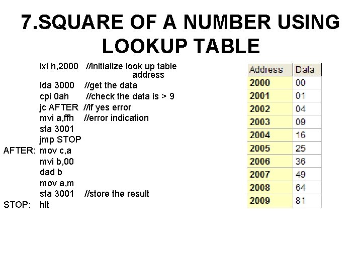 7. SQUARE OF A NUMBER USING LOOKUP TABLE lxi h, 2000 //initialize look up