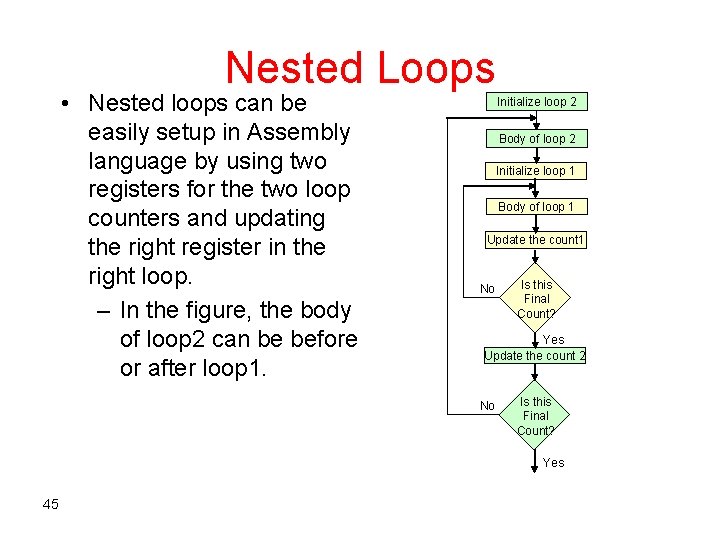 Nested Loops • Nested loops can be easily setup in Assembly language by using