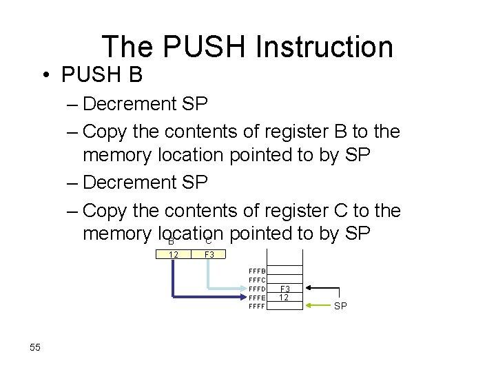 The PUSH Instruction • PUSH B – Decrement SP – Copy the contents of