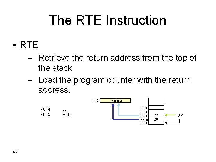 The RTE Instruction • RTE – Retrieve the return address from the top of