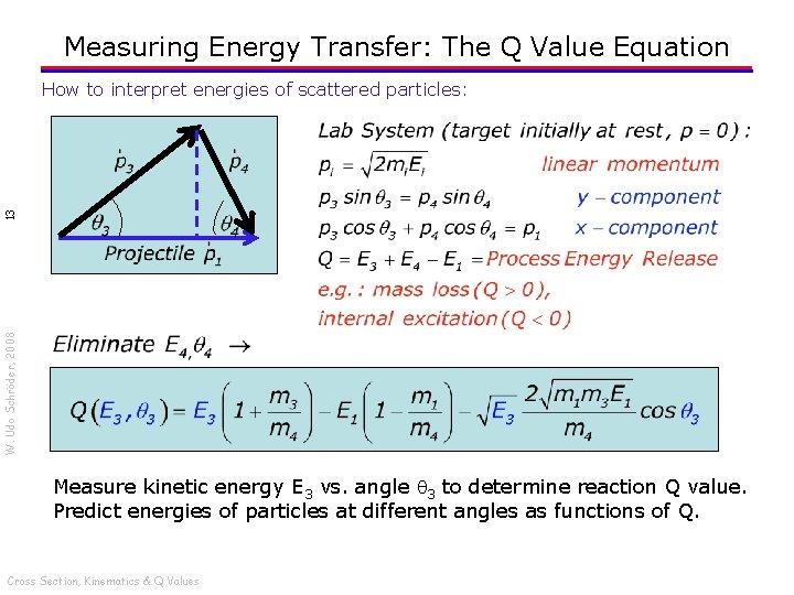 Measuring Energy Transfer: The Q Value Equation W. Udo Schröder, 2008 13 How to
