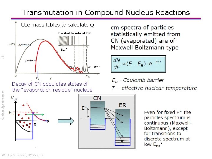 Transmutation in Compound Nucleus Reactions Use mass tables to calculate Q Excited levels of