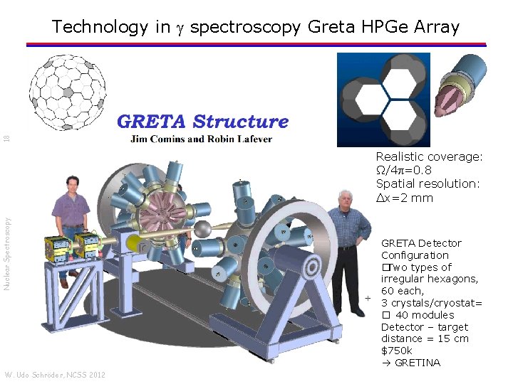 18 Technology in g spectroscopy Greta HPGe Array Nuclear Spectroscopy Realistic coverage: Ω/4 p=0.