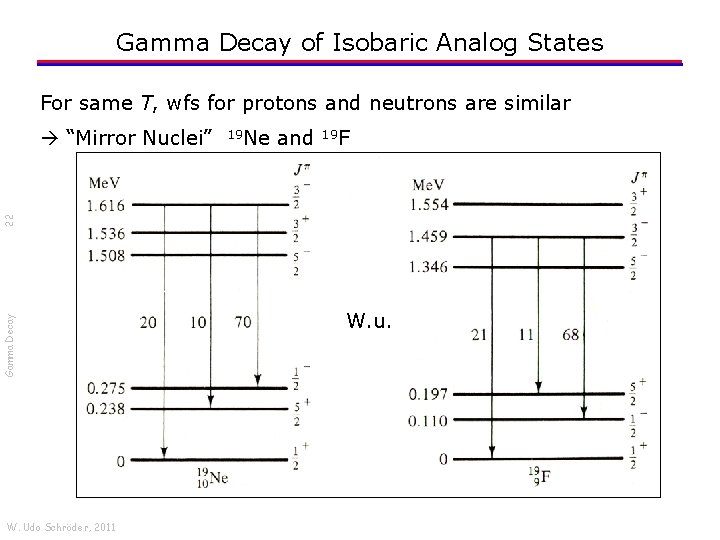 Gamma Decay of Isobaric Analog States For same T, wfs for protons and neutrons