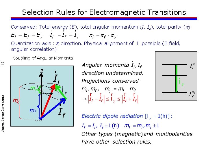 Selection Rules for Electromagnetic Transitions Conserved: Total energy (E), total angular momentum (I, Iz),