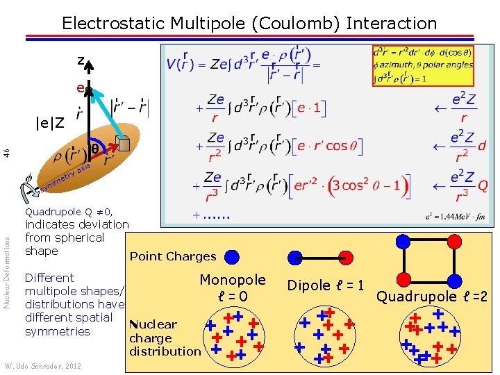 Electrostatic Multipole (Coulomb) Interaction z e |e|Z 46 x ya r t me is