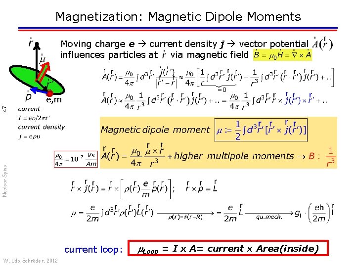 Magnetization: Magnetic Dipole Moments Moving charge e current density j vector potential influences particles