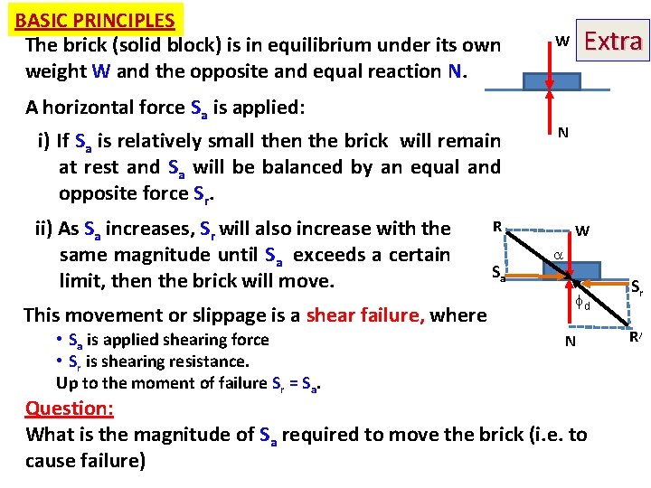 BASIC PRINCIPLES The brick (solid block) is in equilibrium under its own weight W
