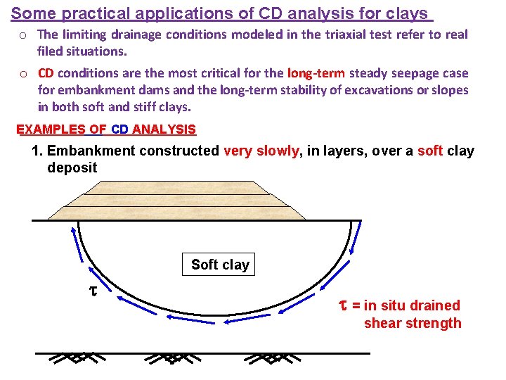 Some practical applications of CD analysis for clays o The limiting drainage conditions modeled
