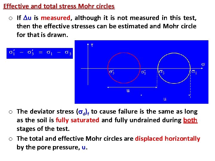 Effective and total stress Mohr circles o If u is measured, although it is