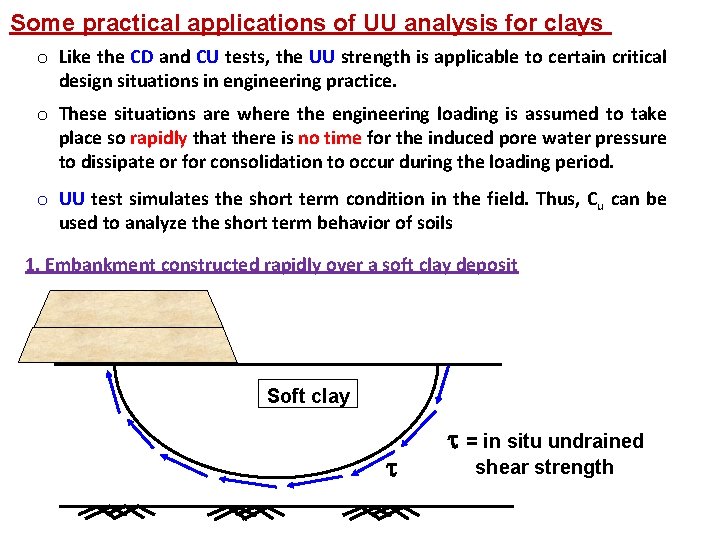 Some practical applications of UU analysis for clays o Like the CD and CU