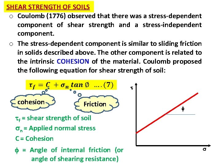 SHEAR STRENGTH OF SOILS o Coulomb (1776) observed that there was a stress-dependent component