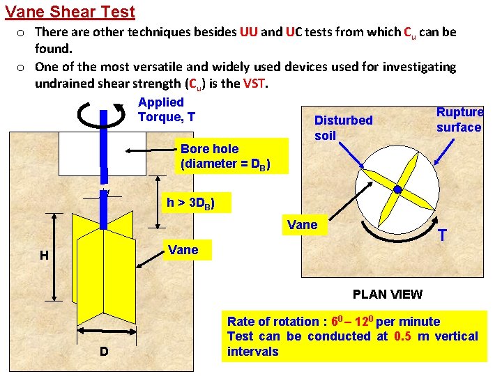 Vane Shear Test o There are other techniques besides UU and UC tests from