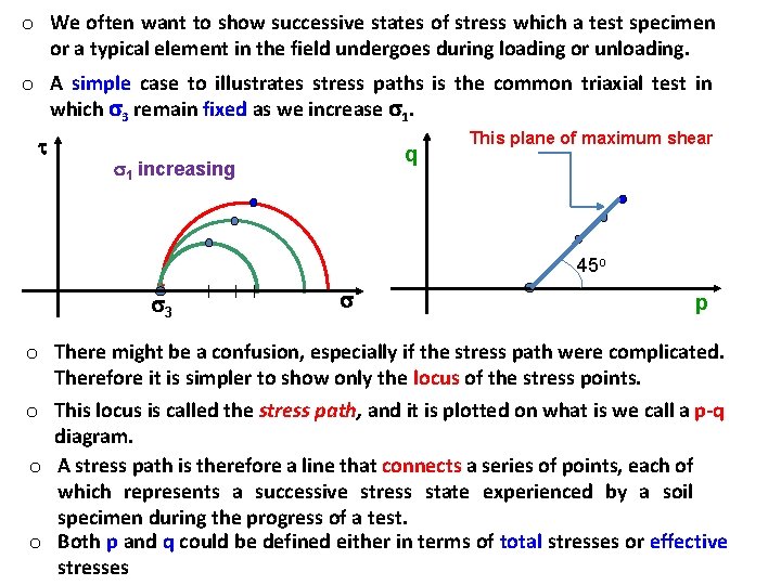 o We often want to show successive states of stress which a test specimen