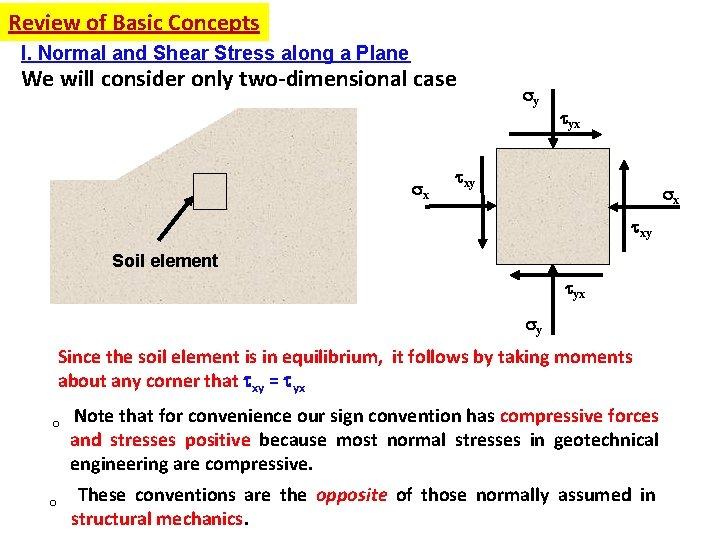 Review of Basic Concepts I. Normal and Shear Stress along a Plane We will