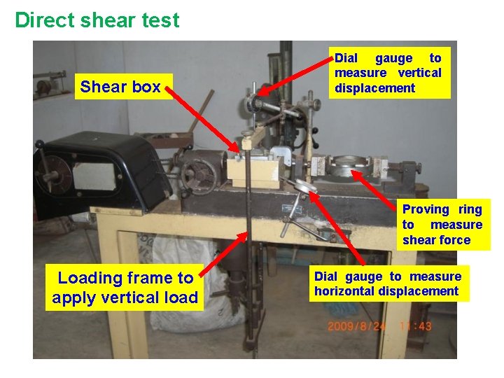 Direct shear test Shear box Dial gauge to measure vertical displacement Proving ring to