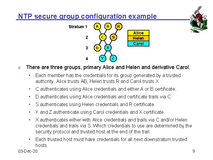 NTP secure group configuration example Stratum 1 A 2 3 4 o B C NTP secure group configuration example Stratum 1 A 2 3 4 o B C
