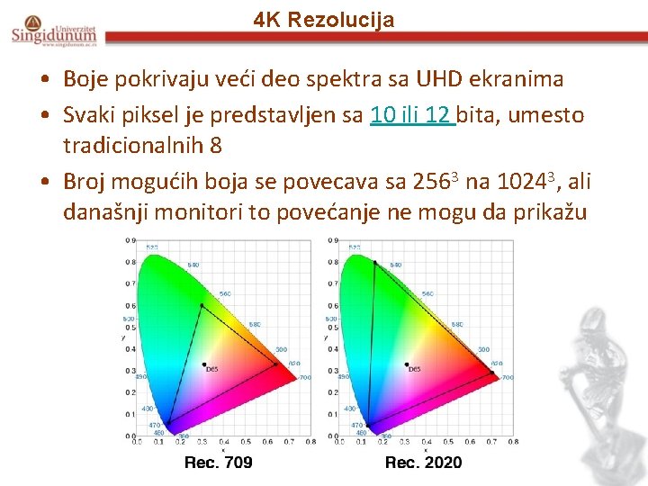 4 K Rezolucija • Boje pokrivaju veći deo spektra sa UHD ekranima • Svaki