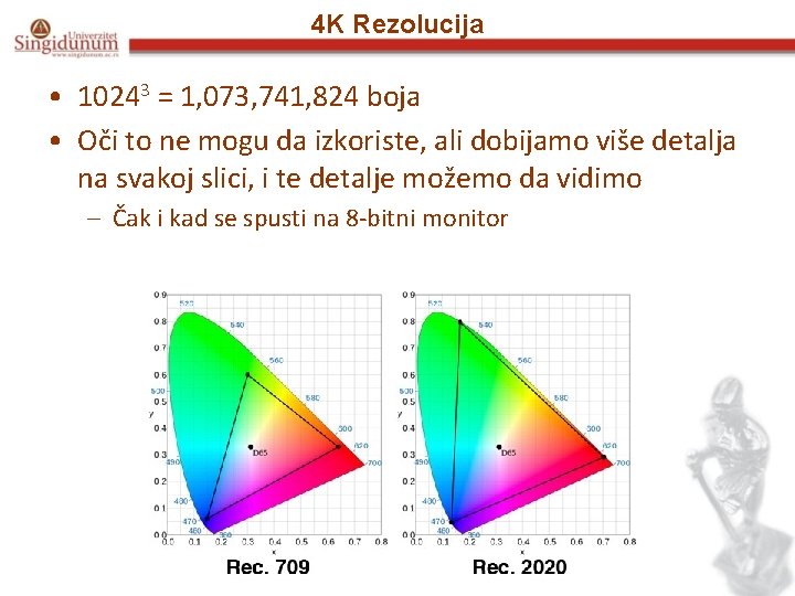 4 K Rezolucija • 10243 = 1, 073, 741, 824 boja • Oči to