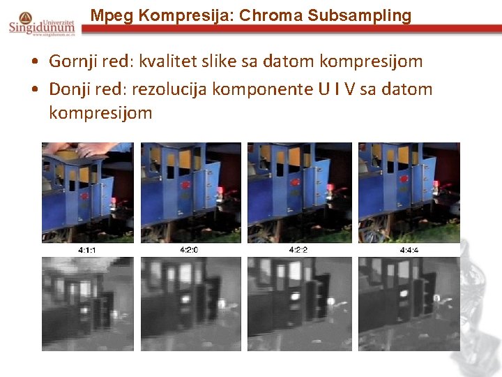 Mpeg Kompresija: Chroma Subsampling • Gornji red: kvalitet slike sa datom kompresijom • Donji