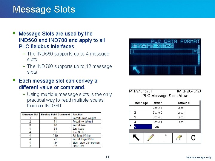 Message Slots § Message Slots are used by the IND 560 and IND 780 Message Slots § Message Slots are used by the IND 560 and IND 780