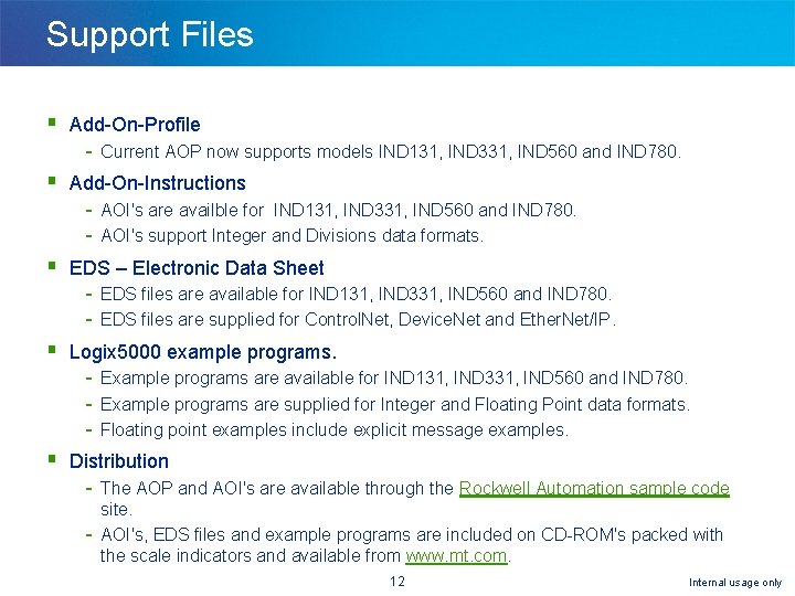Support Files § Add-On-Profile - Current AOP now supports models IND 131, IND 331, Support Files § Add-On-Profile - Current AOP now supports models IND 131, IND 331,