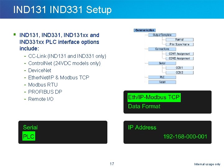IND 131 IND 331 Setup § IND 131, IND 331, IND 131 xx and IND 131 IND 331 Setup § IND 131, IND 331, IND 131 xx and
