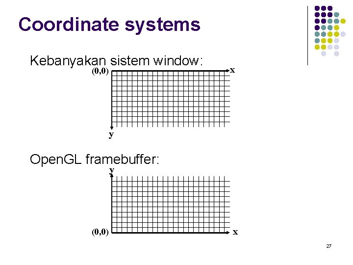 Coordinate systems Kebanyakan sistem window: (0, 0) x y Open. GL framebuffer: y (0,