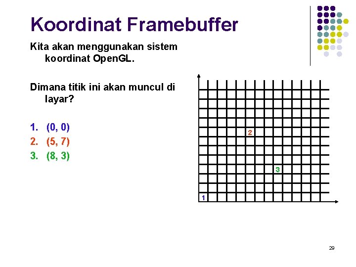 Koordinat Framebuffer Kita akan menggunakan sistem koordinat Open. GL. Dimana titik ini akan muncul