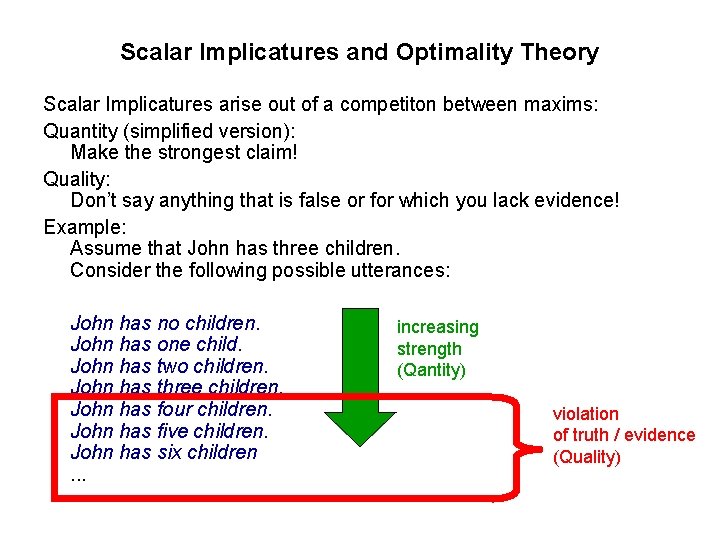 Scalar Implicatures and Optimality Theory Scalar Implicatures arise out of a competiton between maxims: